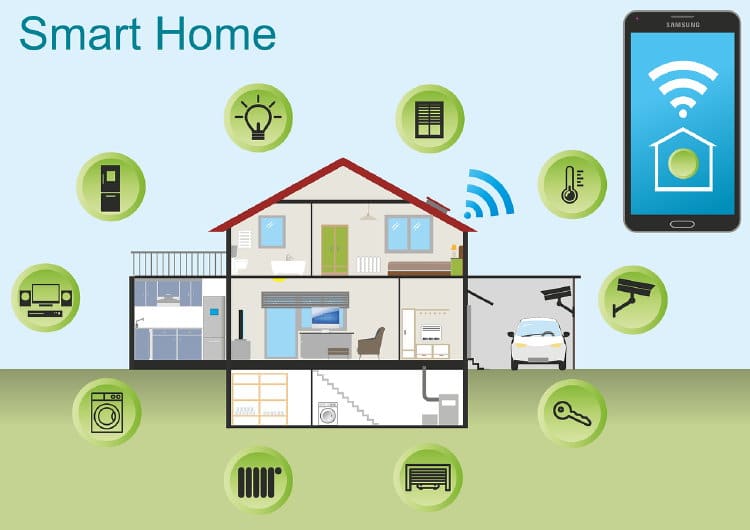 Smart home met slimme keuken verlichting - Pixaline, Pixabay